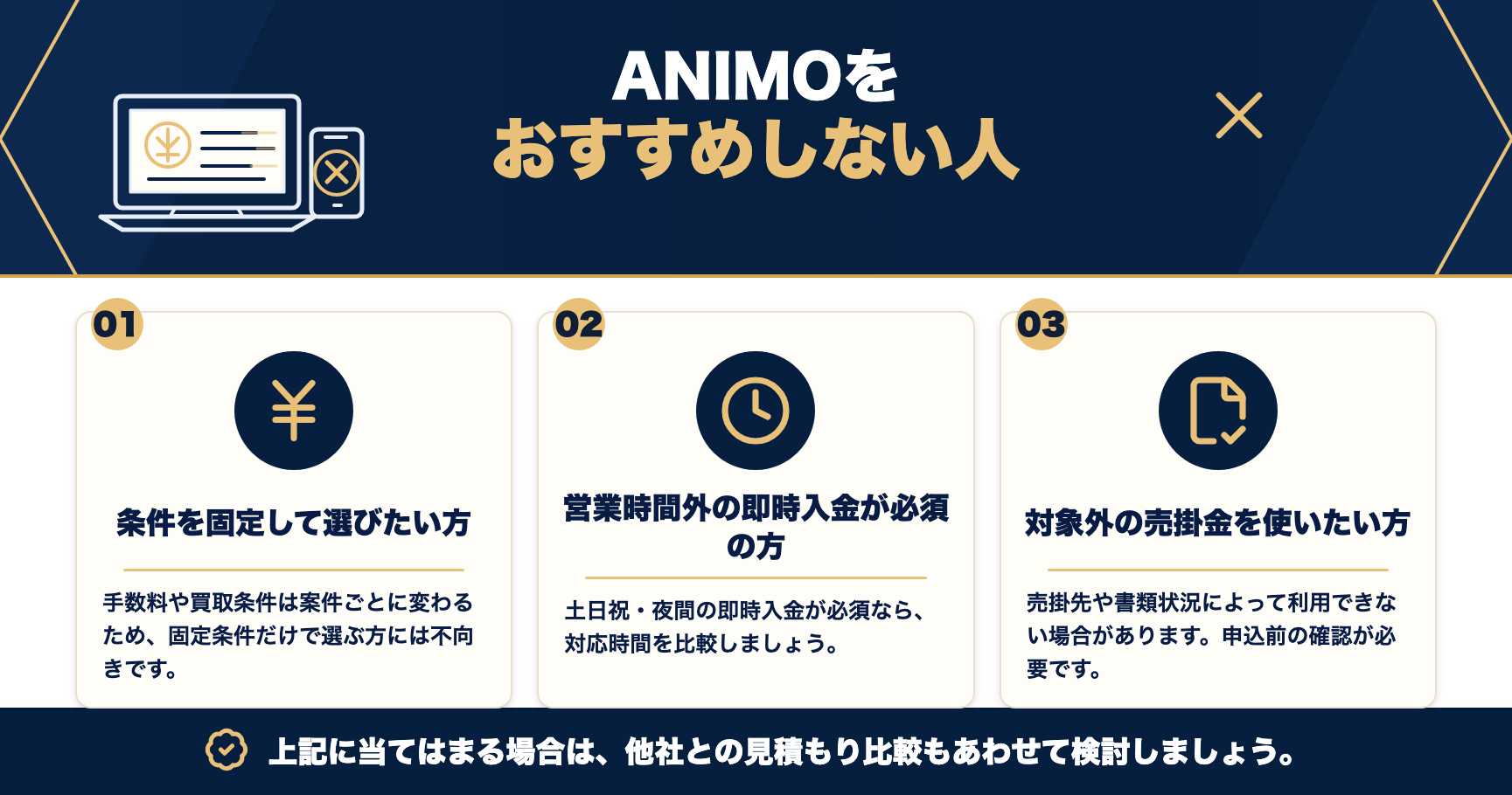 ANIMOをおすすめしない人をまとめた図解