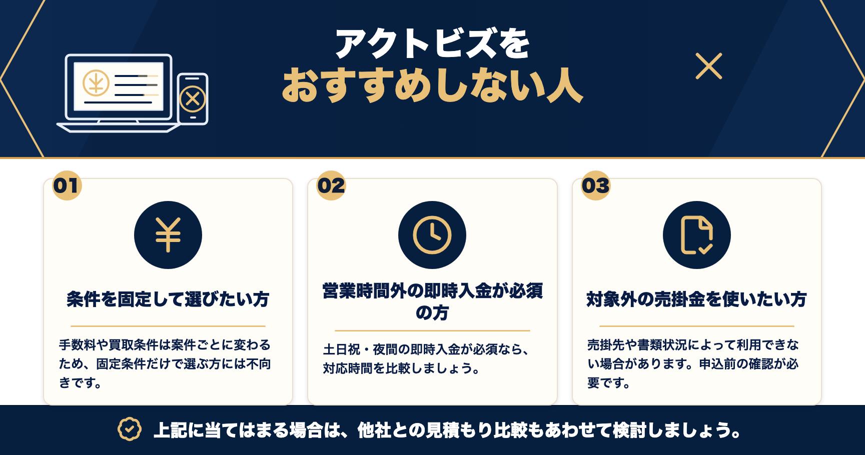 アクトビズをおすすめしない人をまとめた図解