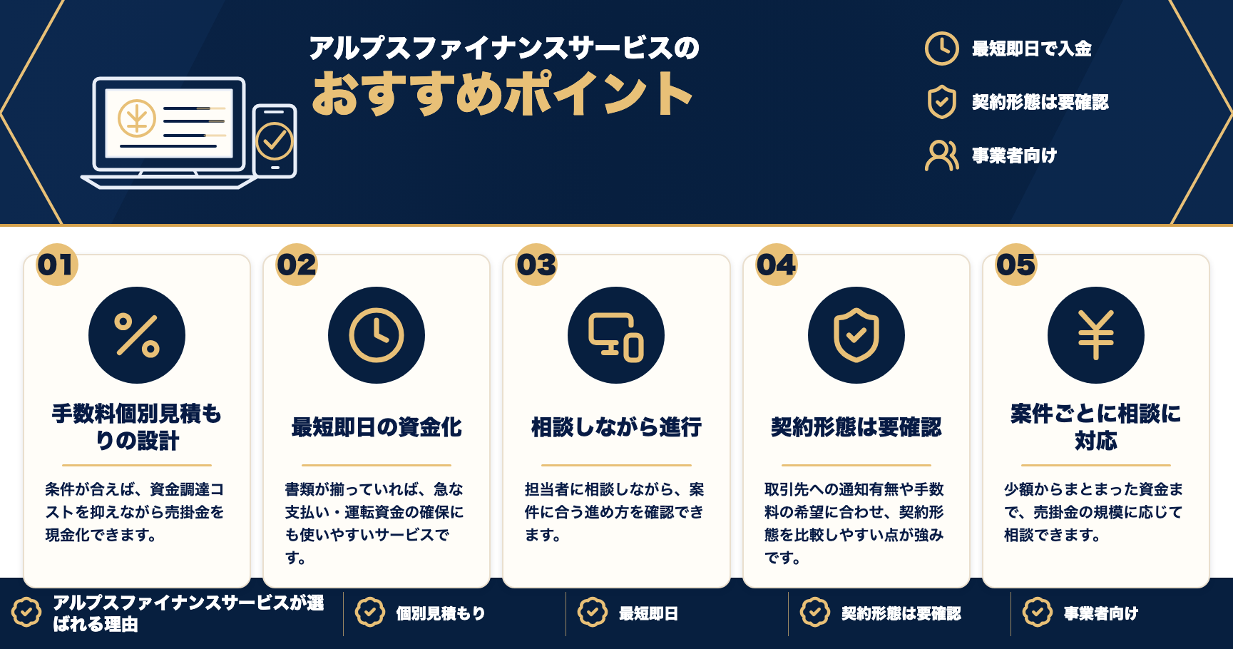 アルプスファイナンスサービスのおすすめポイントをまとめた図解