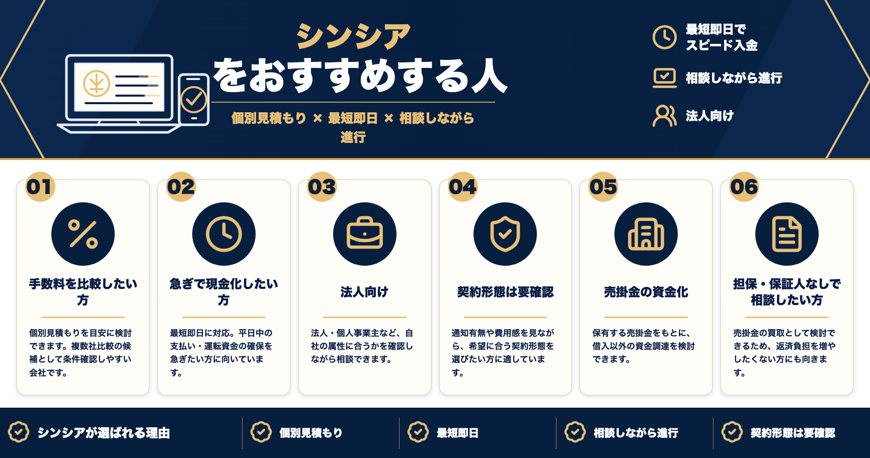 シンシアをおすすめする人をまとめた図解