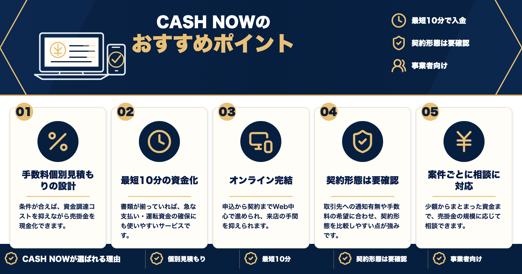 CASH NOWのおすすめポイントをまとめた図解