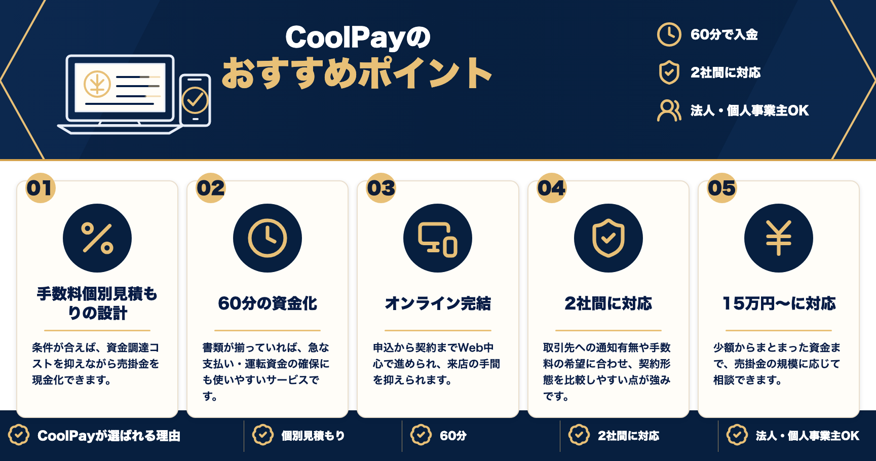 CoolPayのおすすめポイントをまとめた図解