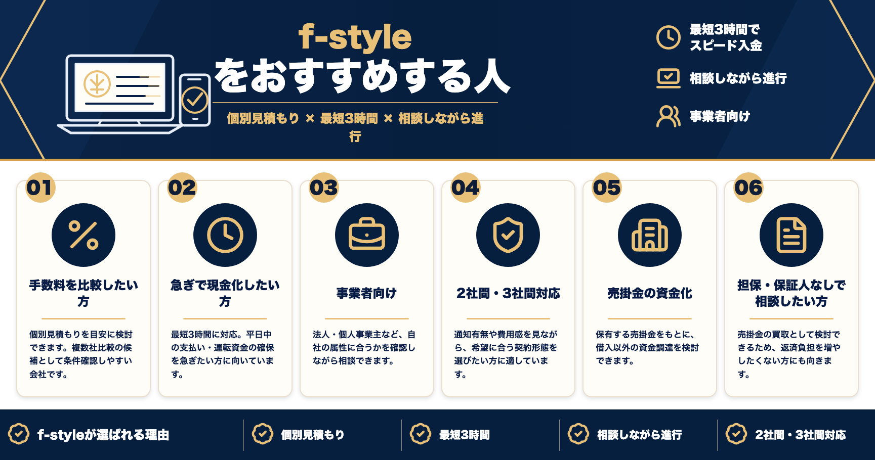 f-styleをおすすめする人をまとめた図解