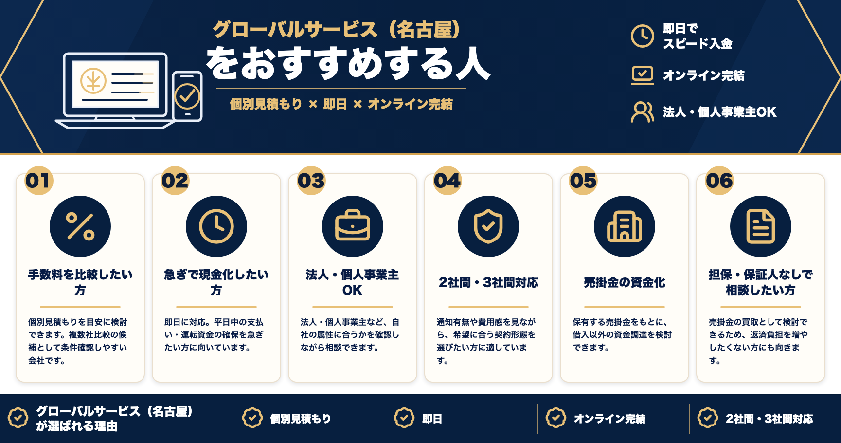 グローバルサービス(名古屋)をおすすめする人をまとめた図解