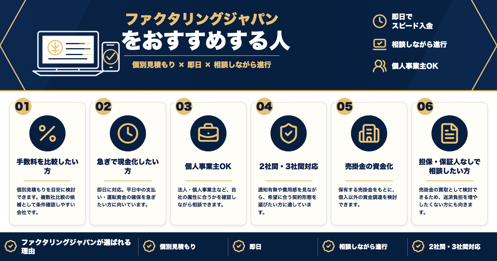 ファクタリングジャパンをおすすめする人をまとめた図解