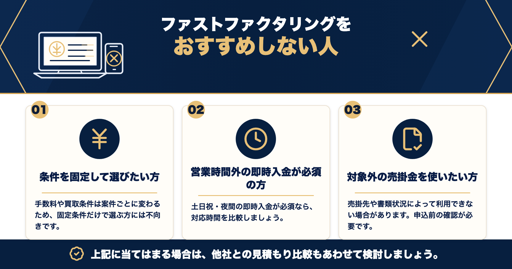 ファストファクタリングをおすすめしない人をまとめた図解