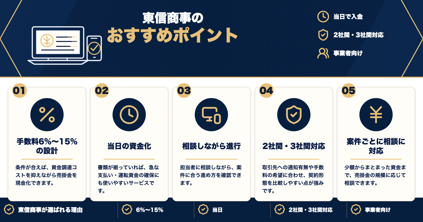 東信商事のおすすめポイントをまとめた図解