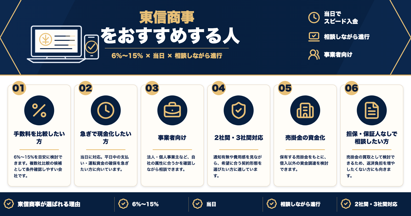 東信商事をおすすめする人をまとめた図解
