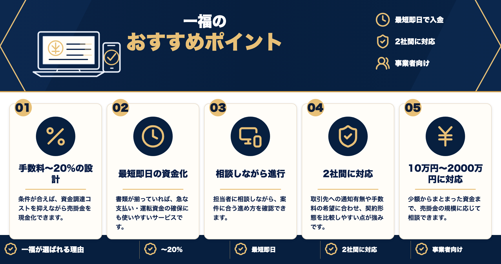 一福のおすすめポイントをまとめた図解