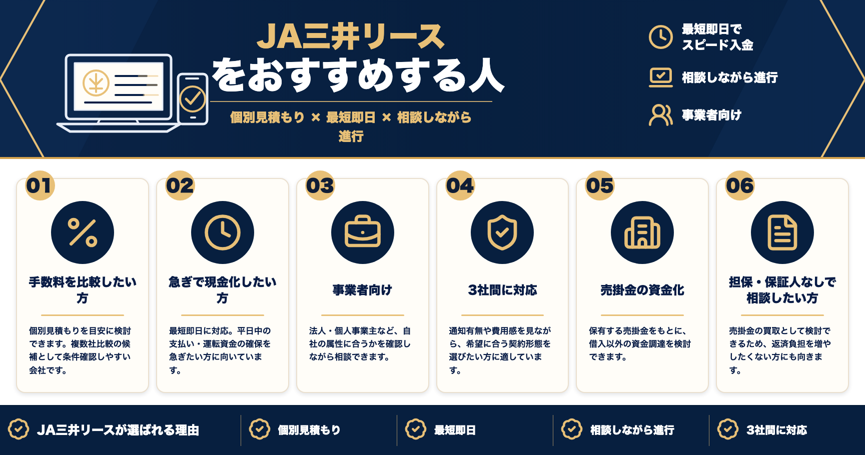 JA三井リースをおすすめする人をまとめた図解