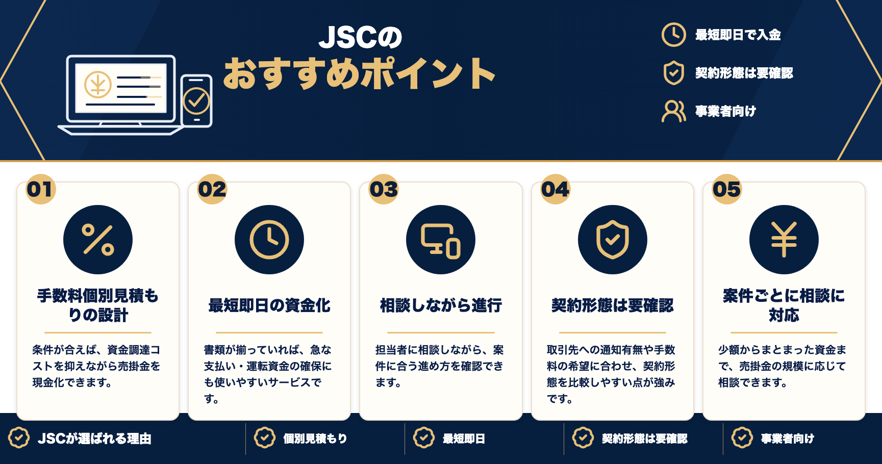 JSCのおすすめポイントをまとめた図解