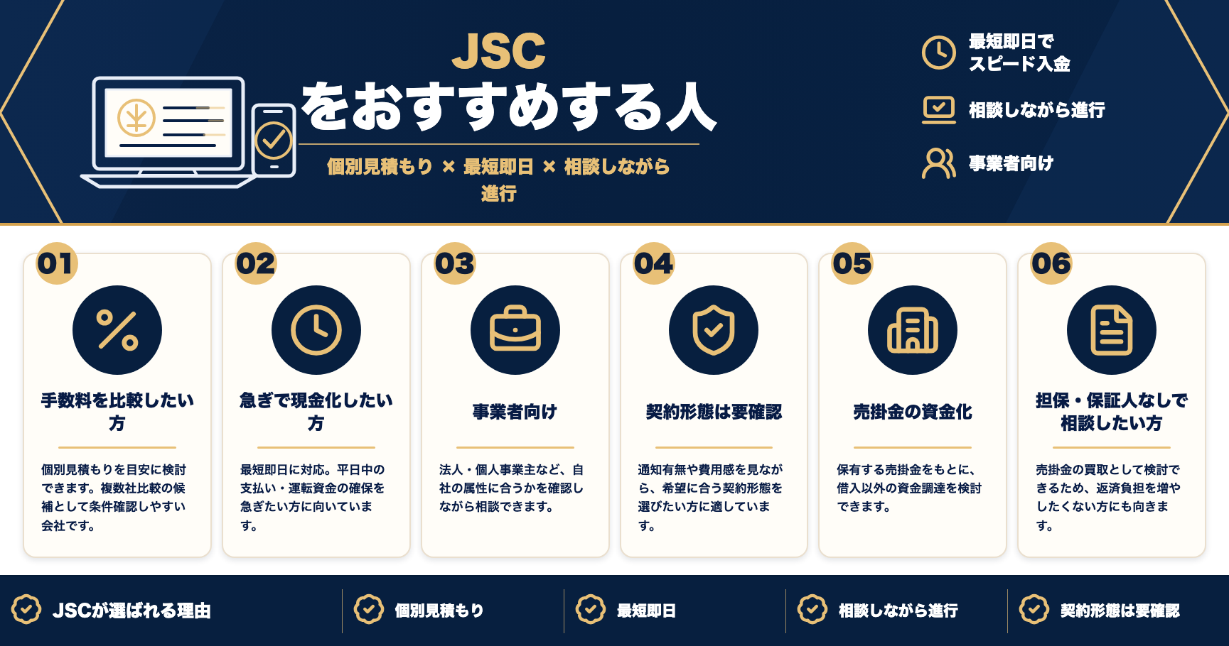 JSCをおすすめする人をまとめた図解