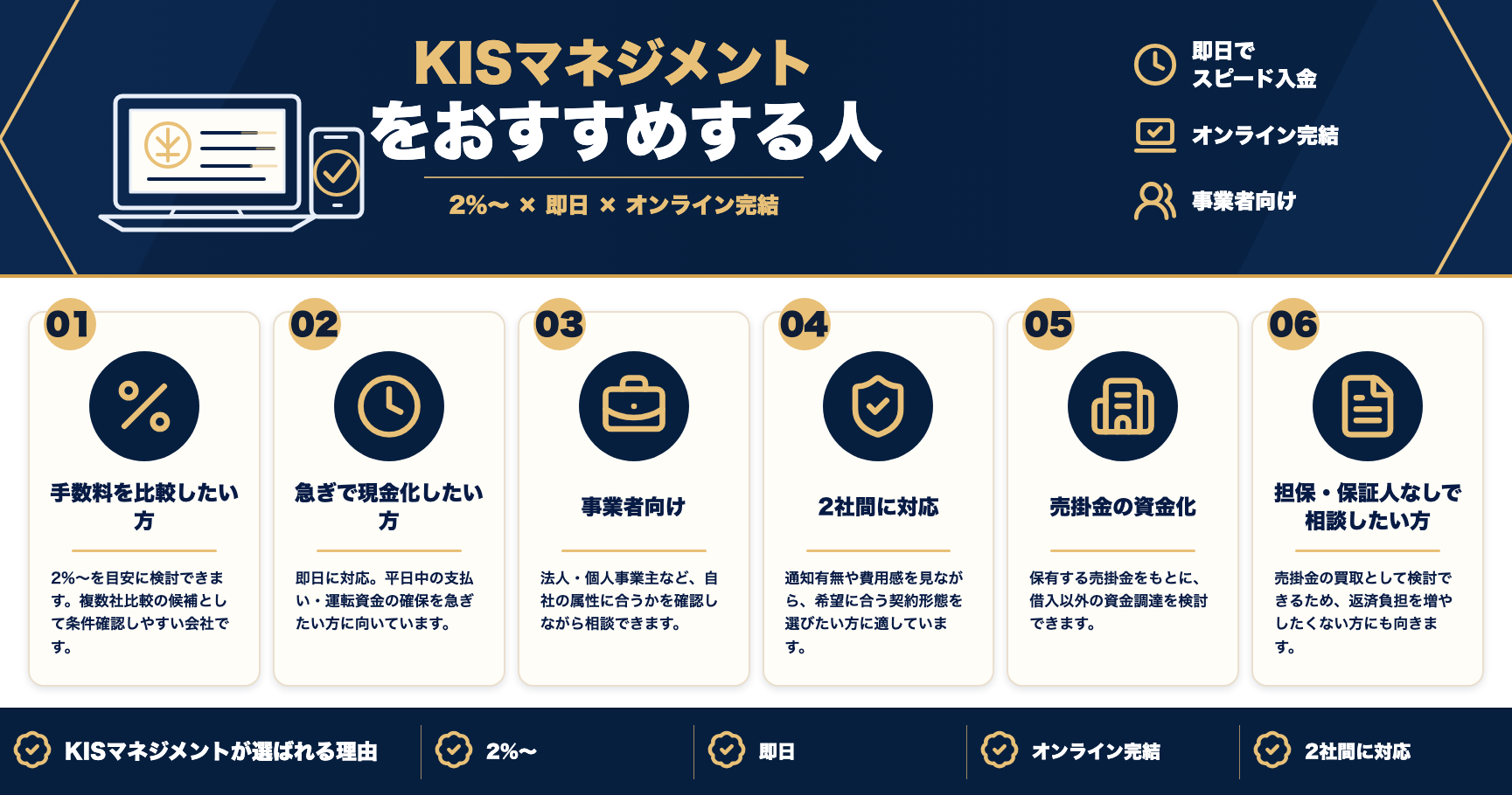 KISマネジメントをおすすめする人をまとめた図解