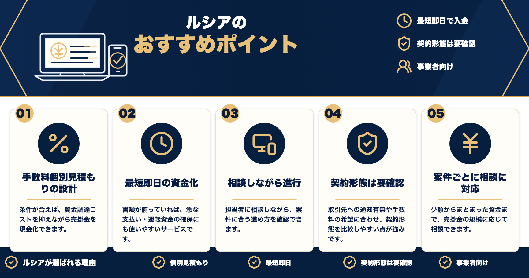 ルシアのおすすめポイントをまとめた図解