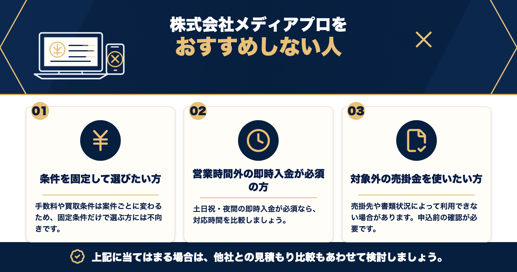 株式会社メディアプロをおすすめしない人をまとめた図解