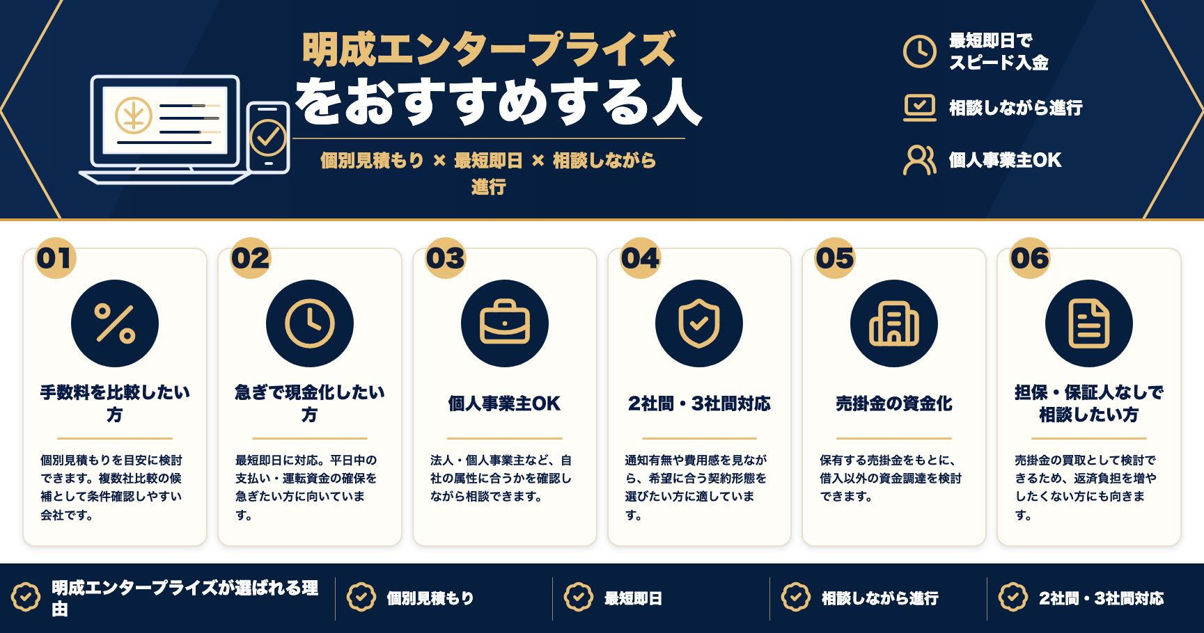 明成エンタープライズをおすすめする人をまとめた図解