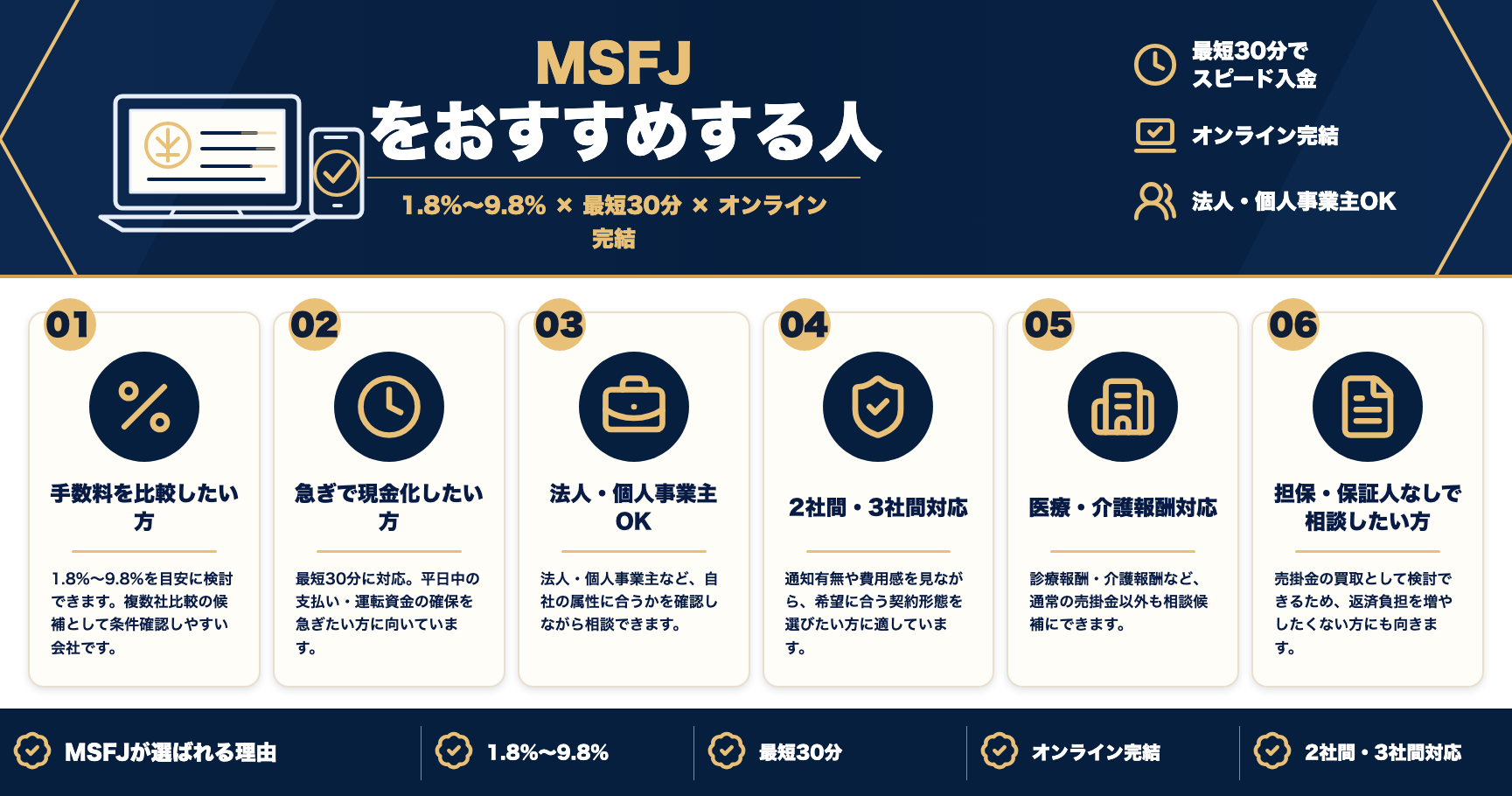 MSFJをおすすめする人をまとめた図解