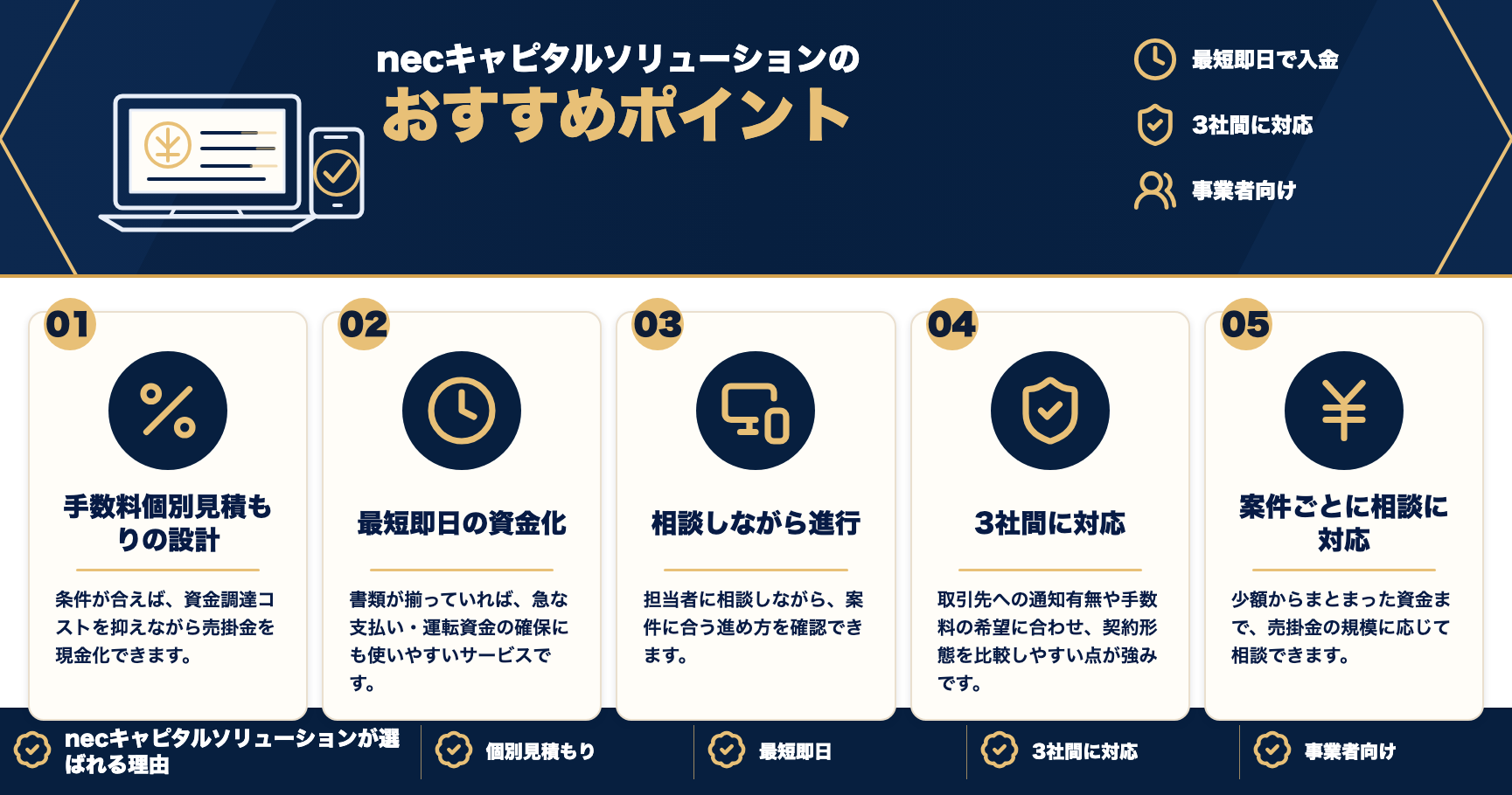 necキャピタルソリューションのおすすめポイントをまとめた図解