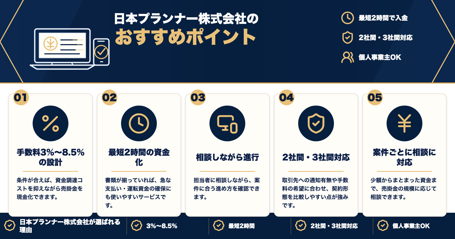 日本プランナー株式会社のおすすめポイントをまとめた図解