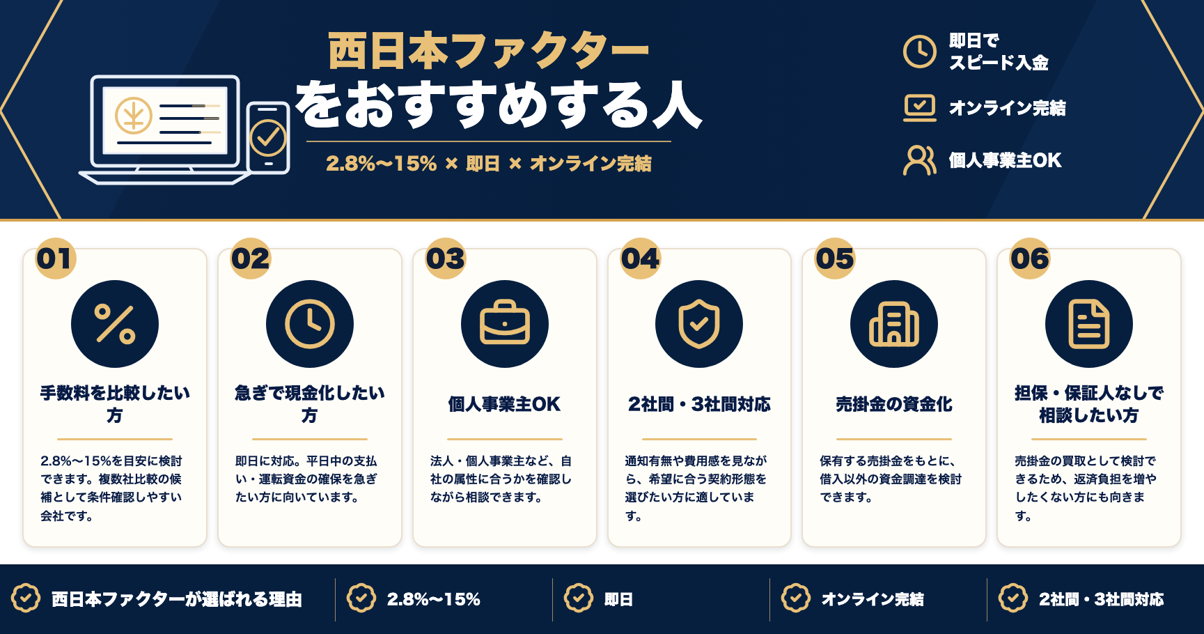 西日本ファクターをおすすめする人をまとめた図解