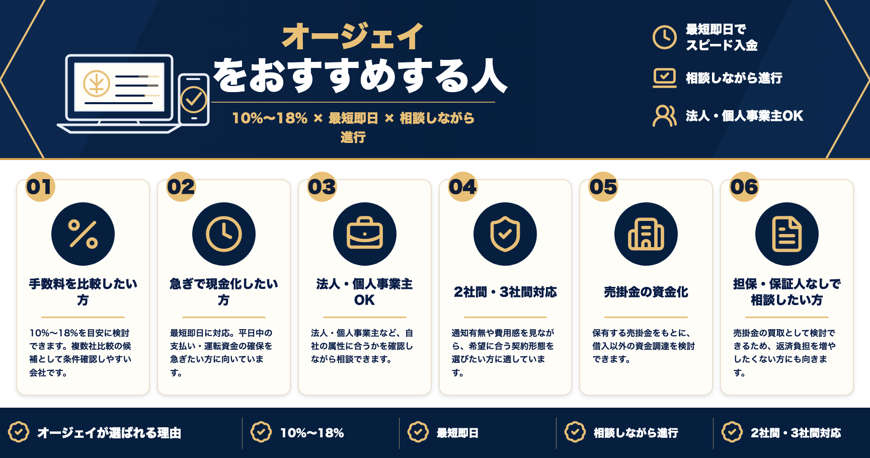 オージェイをおすすめする人をまとめた図解