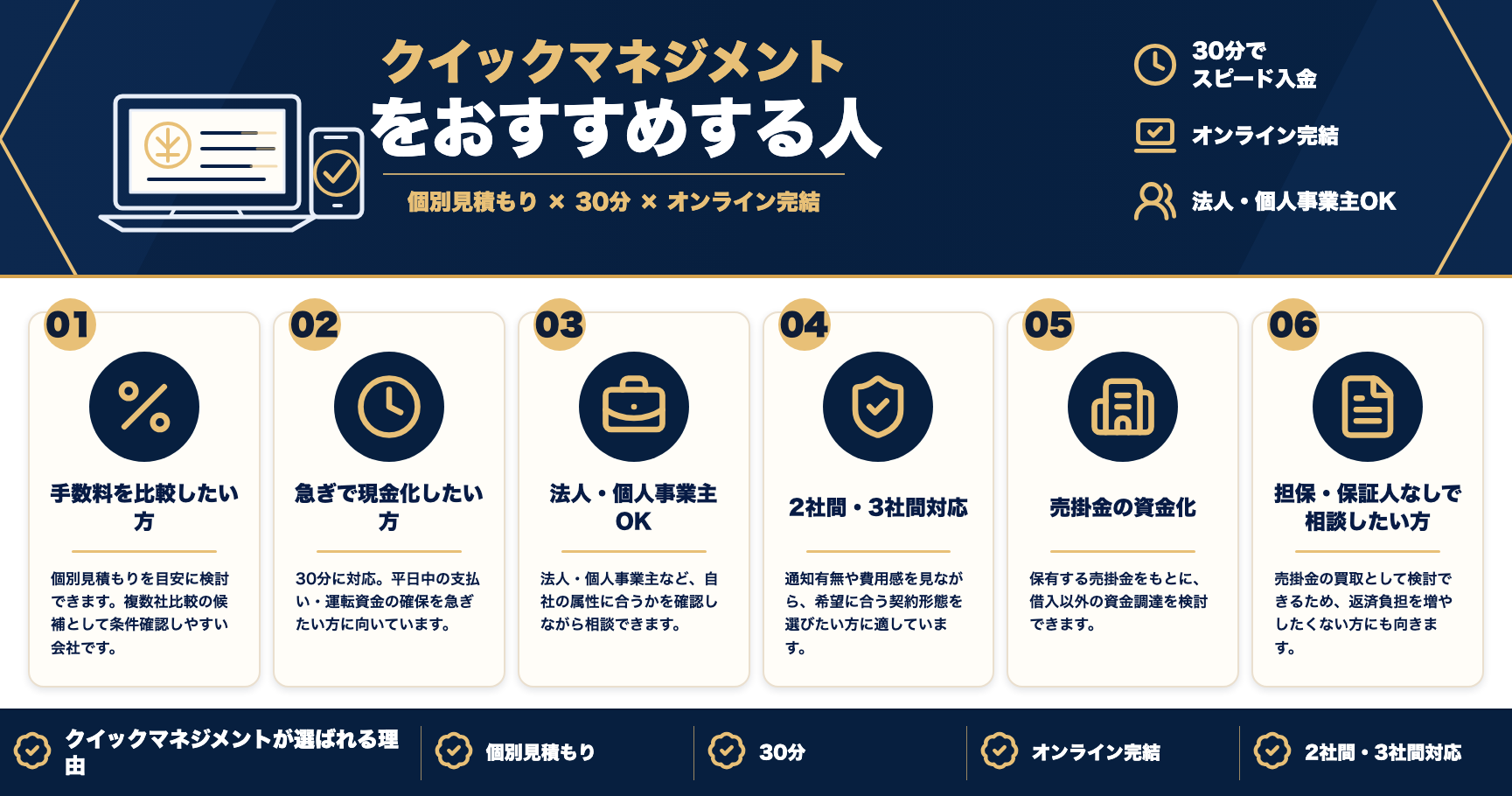 クイックマネジメントをおすすめする人をまとめた図解