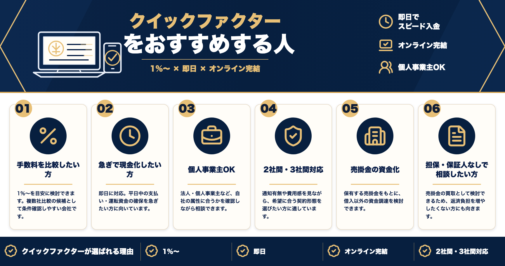 クイックファクターをおすすめする人をまとめた図解