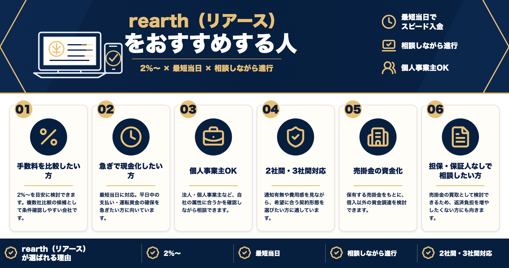 rearth(リアース)をおすすめする人をまとめた図解