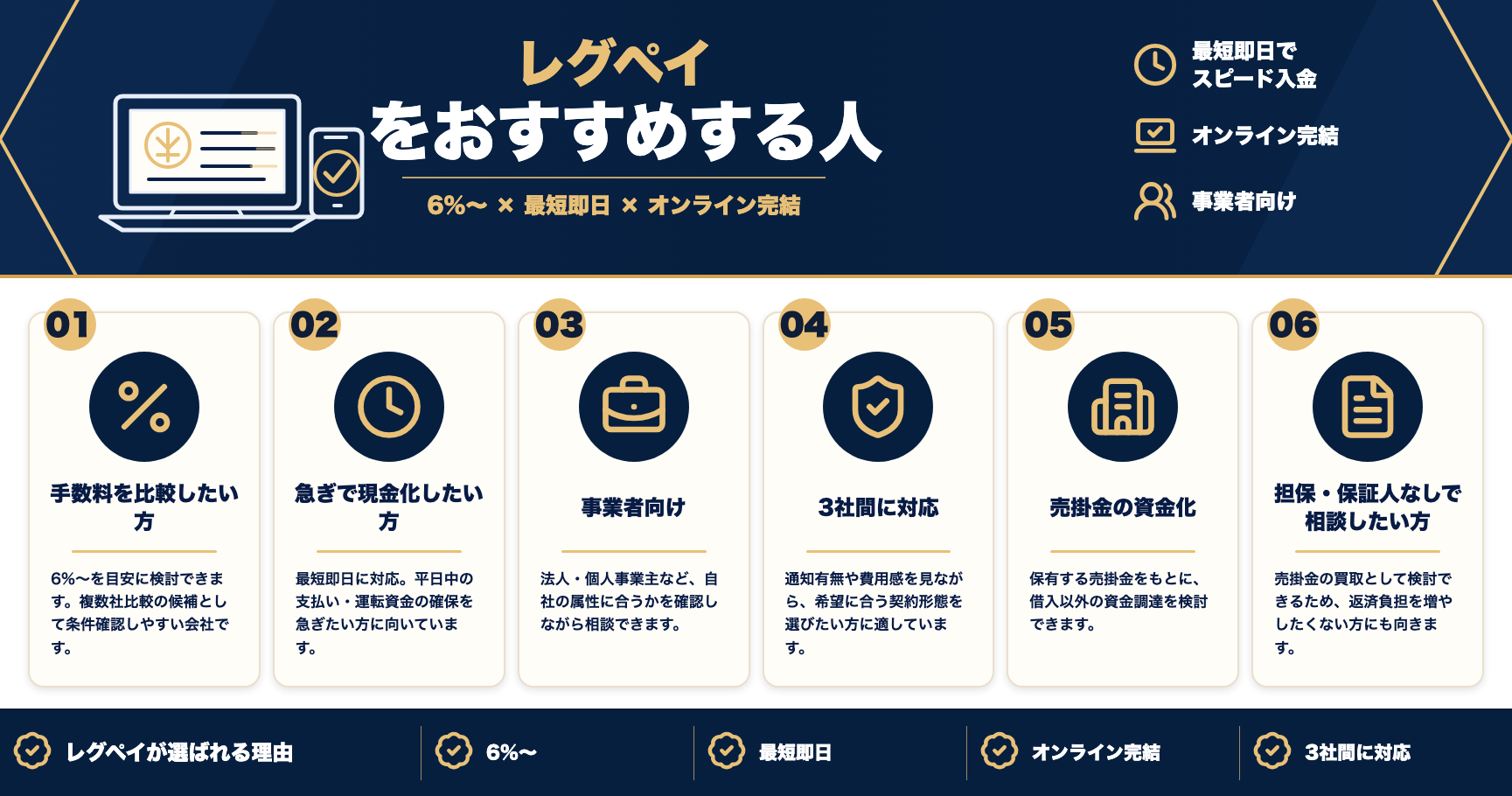 レグペイをおすすめする人をまとめた図解