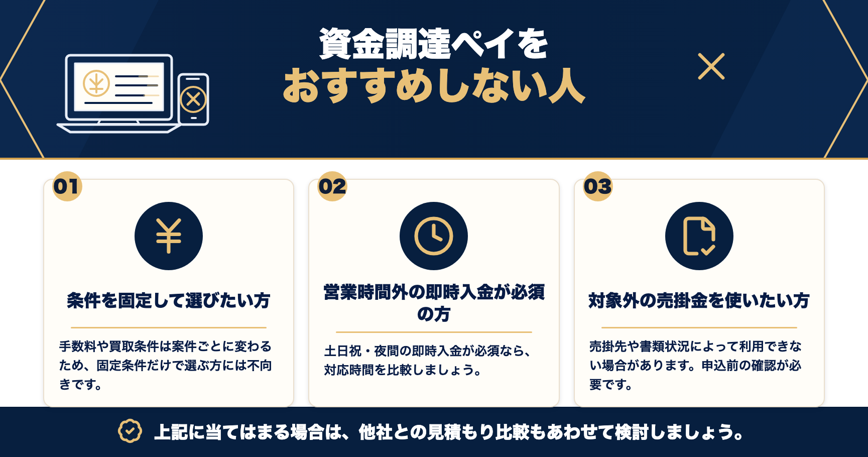 資金調達ペイをおすすめしない人をまとめた図解