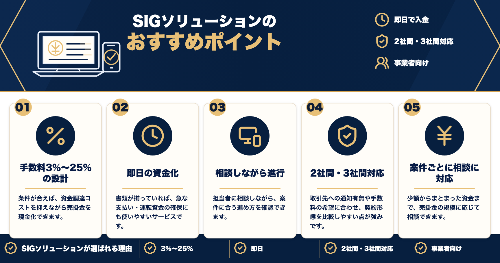 SIGソリューションのおすすめポイントをまとめた図解