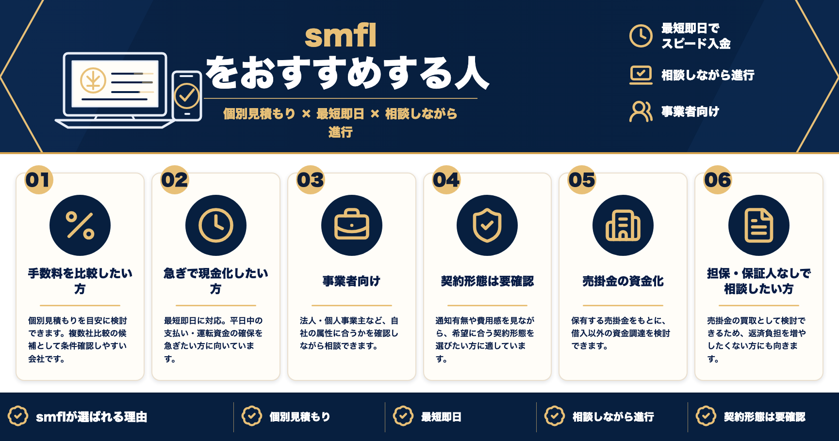 smflをおすすめする人をまとめた図解