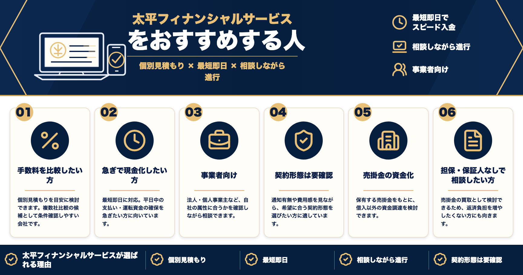 太平フィナンシャルサービスをおすすめする人をまとめた図解