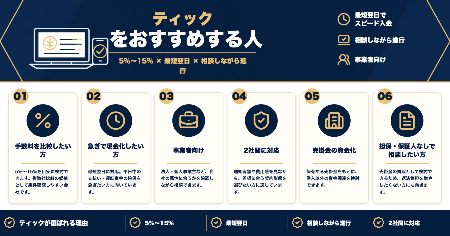 ティックをおすすめする人をまとめた図解