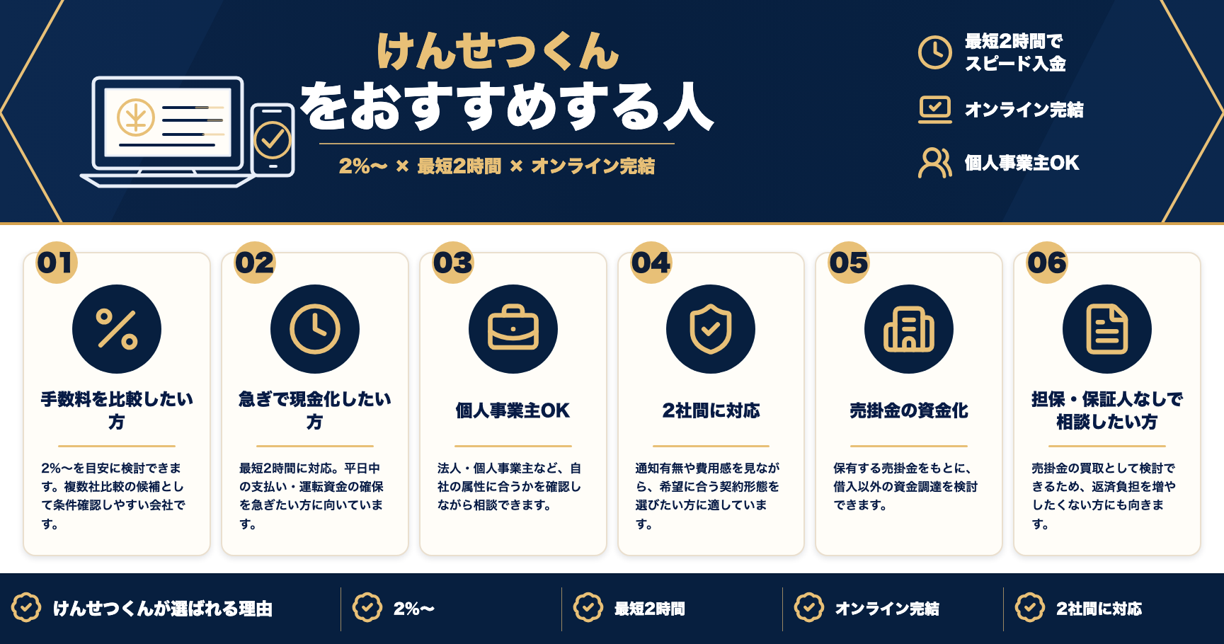 けんせつくんをおすすめする人をまとめた図解